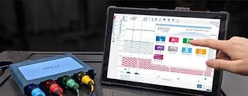 Picoscope Automotivo