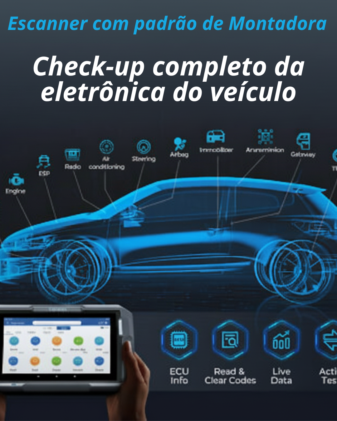 Scanner de Última Geração